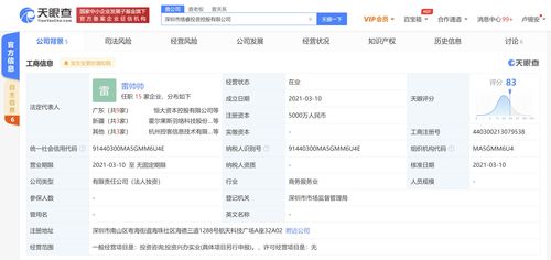 恒大集團戰(zhàn)略布局新動向 關(guān)聯(lián)公司成立投資公司 聚焦實業(yè)投資
